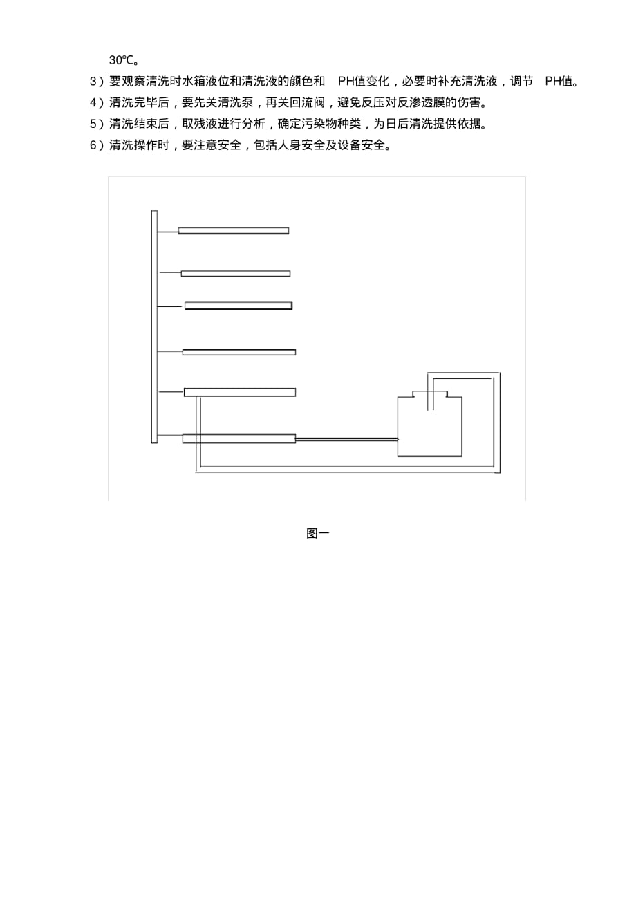 反渗透膜清洗操作规程 .pdf_第2页