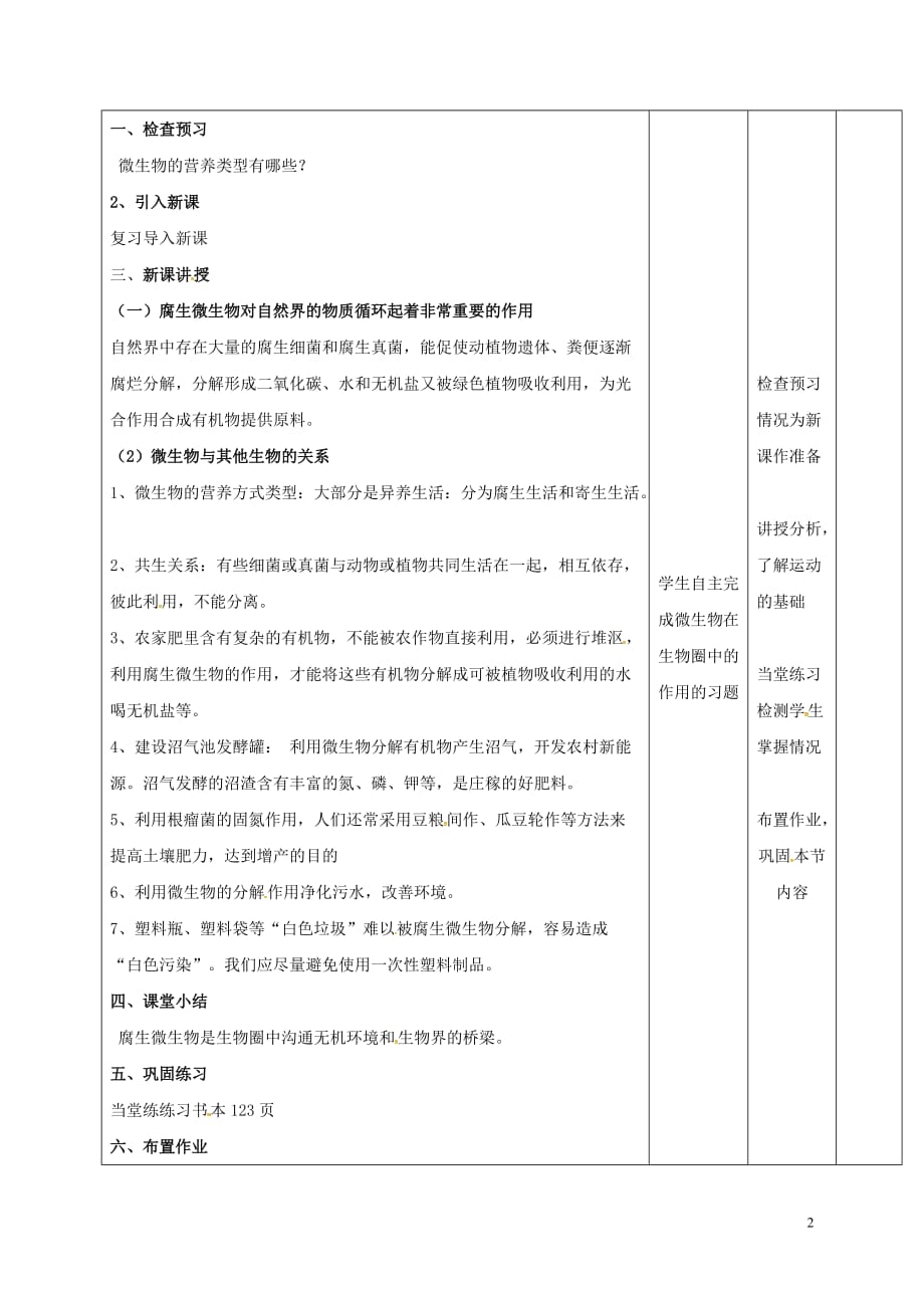 江西省万载县八年级生物上册5.4微生物在生物圈中的作用教案（新版）冀教版_第2页