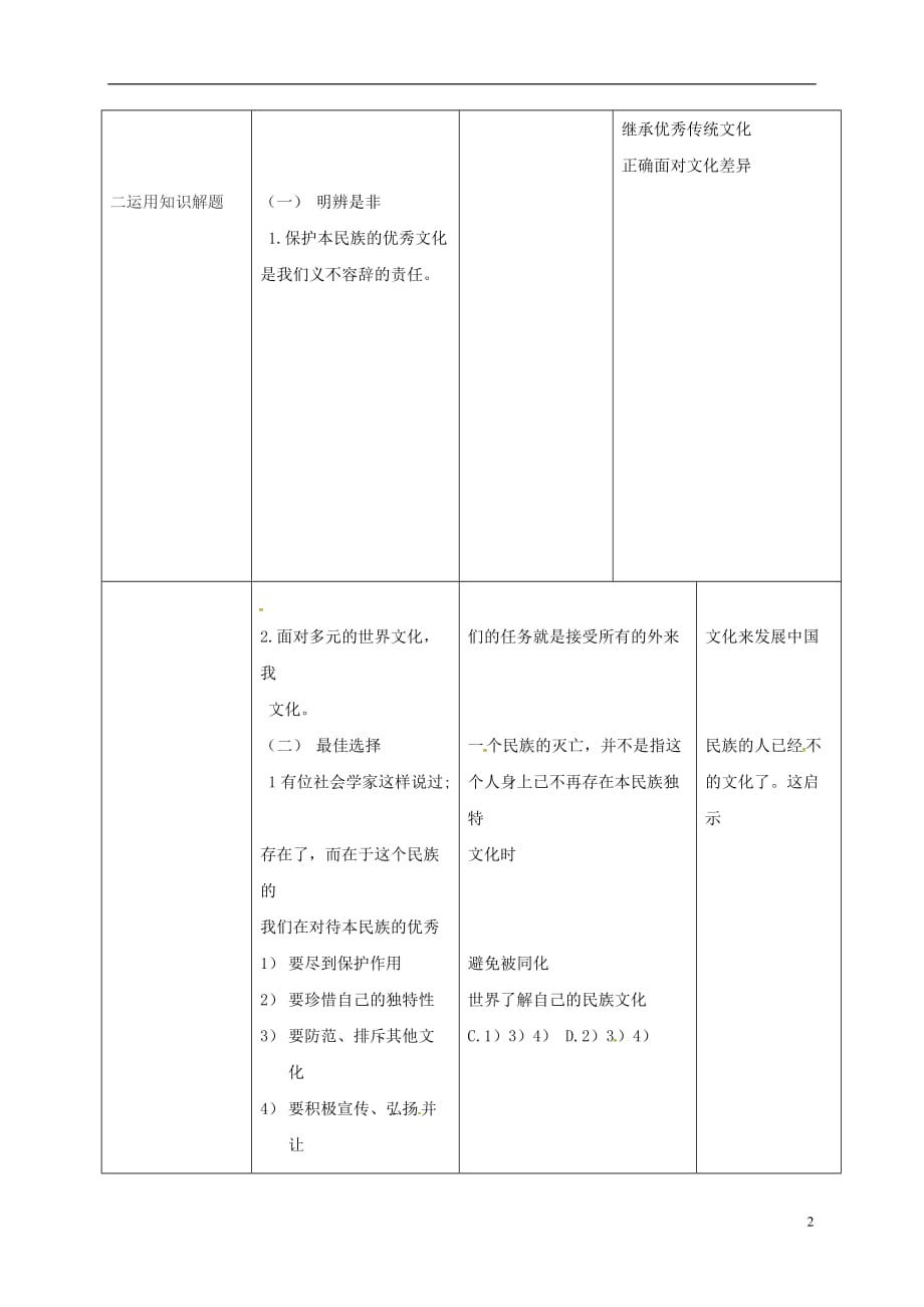 辽宁省瓦房店市第二十二初级中学八年级政治上册第三单元第5课多元文化“地球村”教案新人教版_第2页