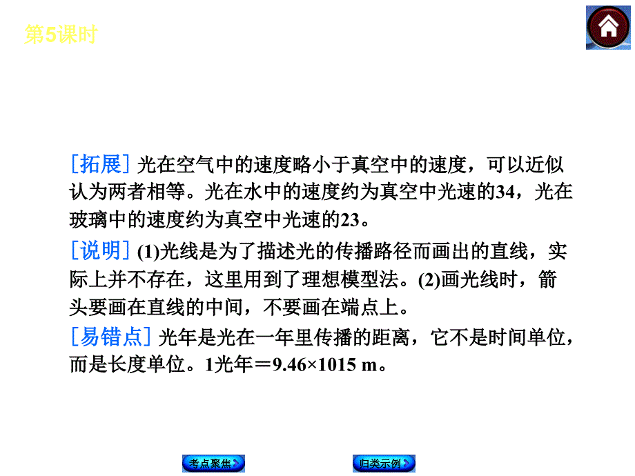 第5课时光的传播反射和折射物体的颜色复习课程_第3页