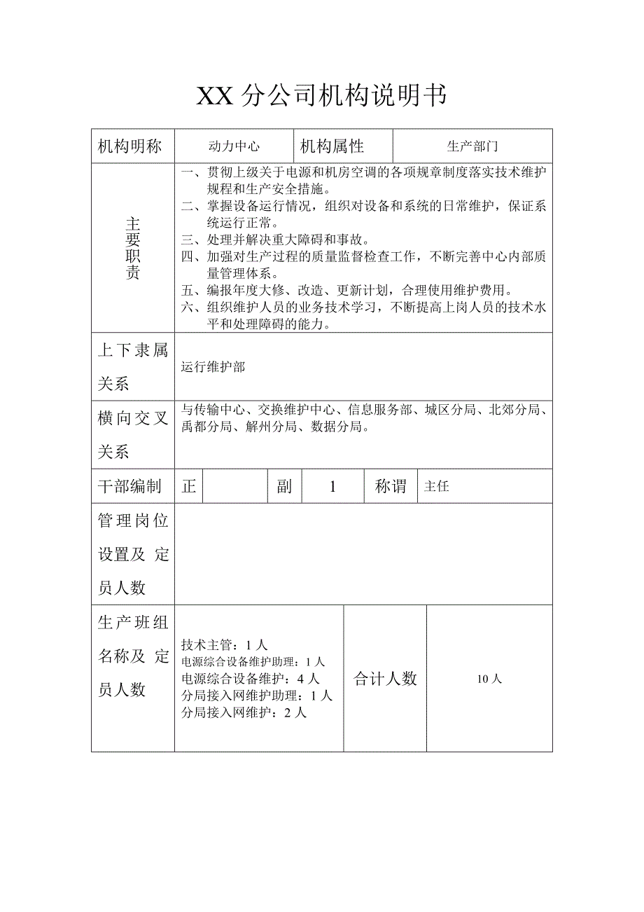 XX通信公司动力中心各级岗位说明书_第1页