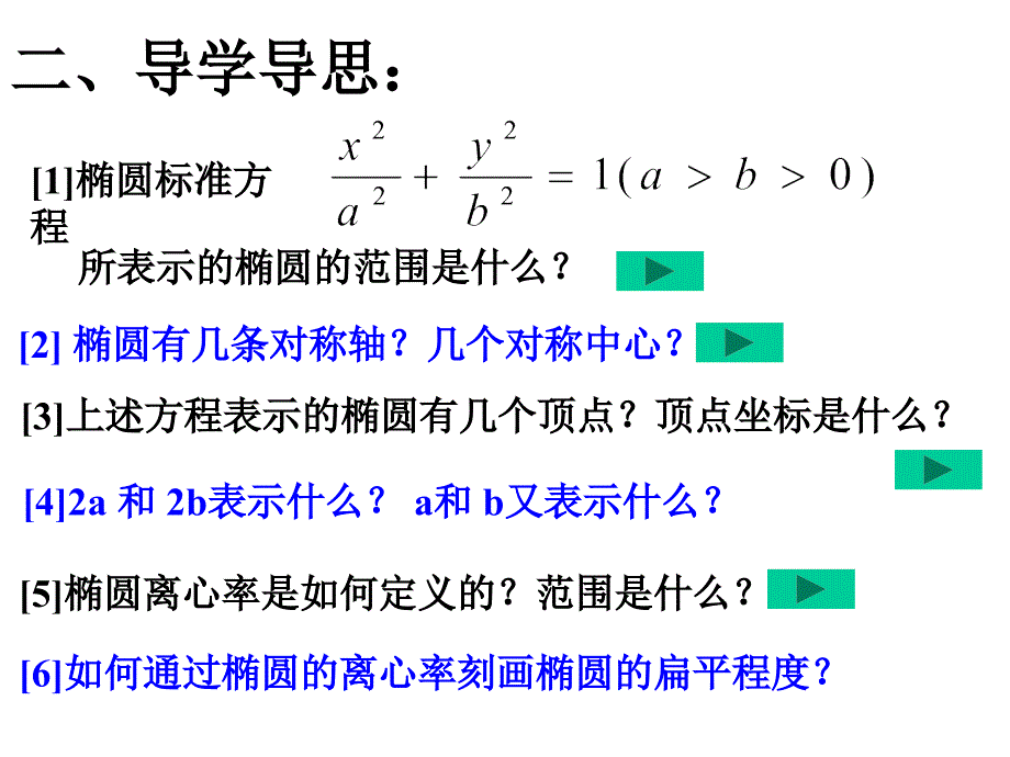 椭圆的简单几何性质(省级优质课一等奖)_第3页