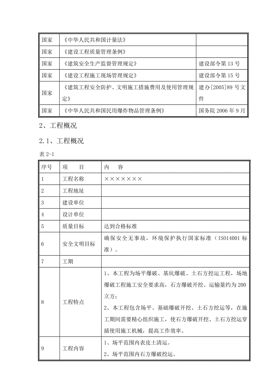 场地平整土石方爆破挖运施工方案.doc_第4页