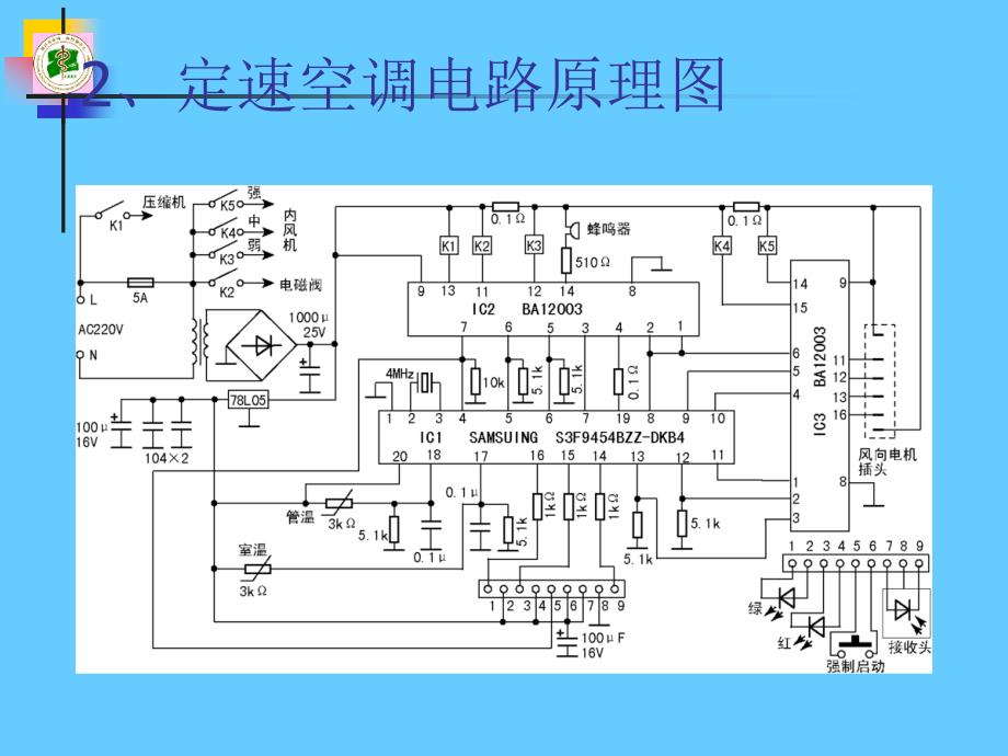 变频空调电脑板维修精讲PPT_第3页