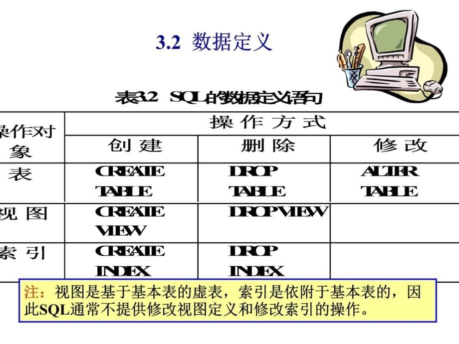 第三章关系数据库标准语言SQL学习资料_第5页