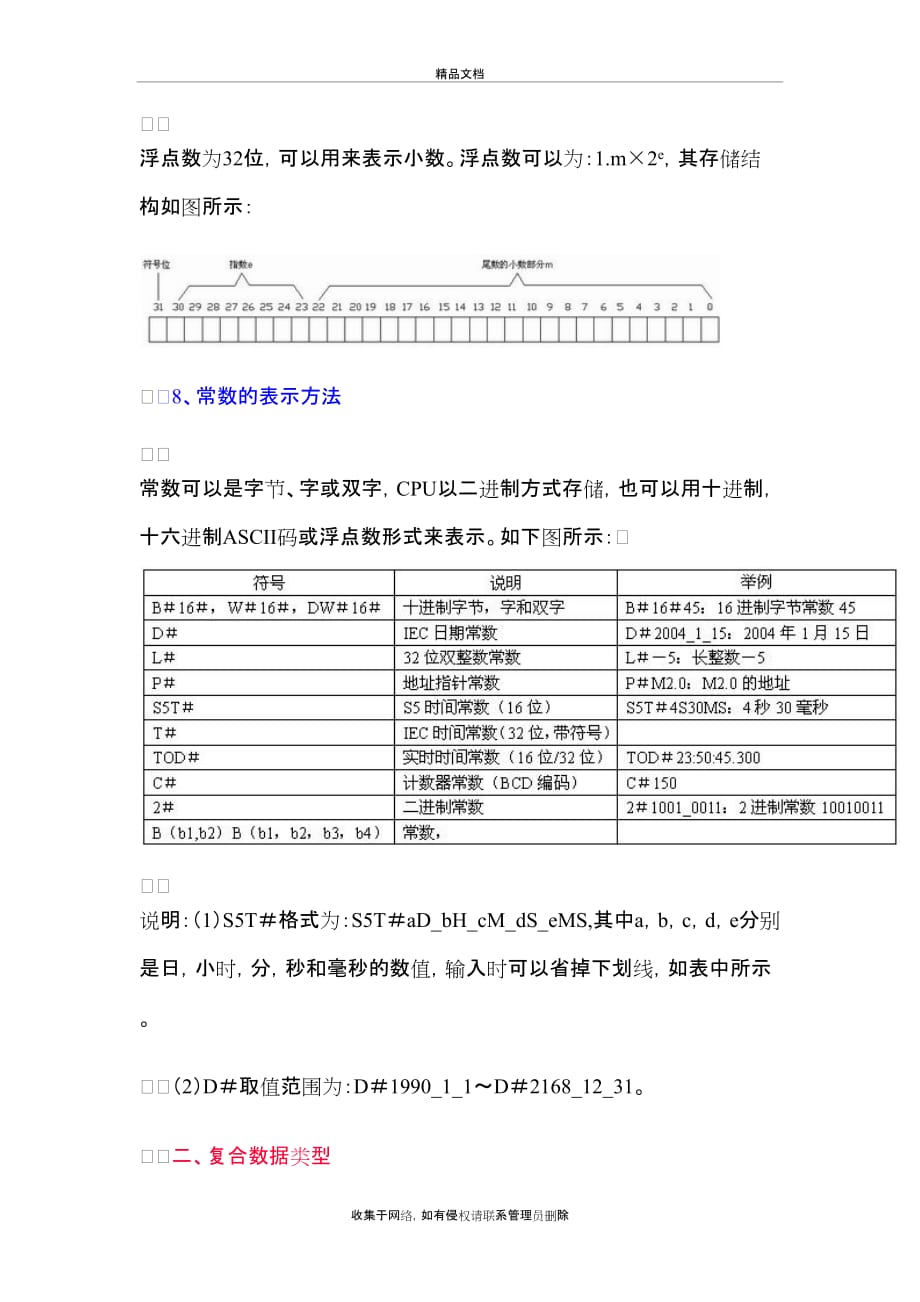 s7-300的数据类型学习资料_第4页