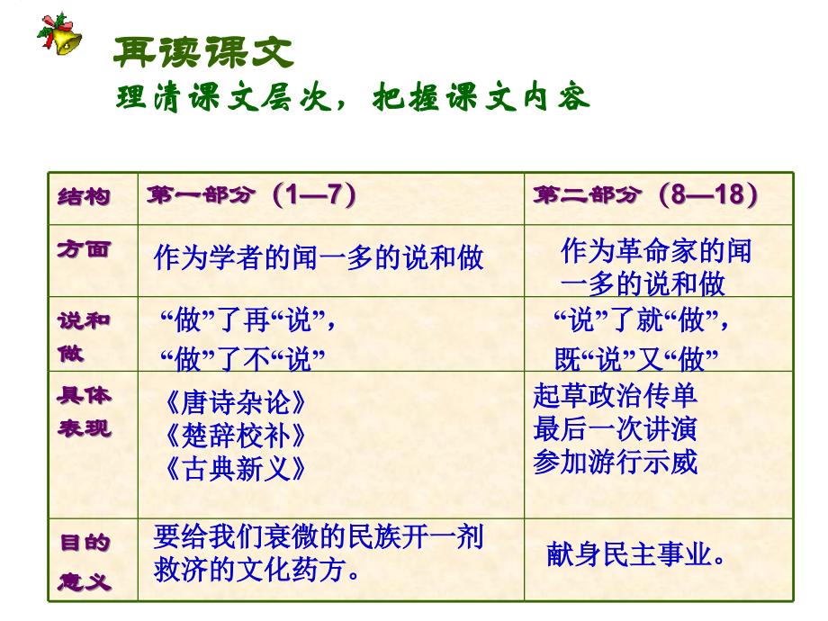 《说和做》课文梳理资料讲解_第3页