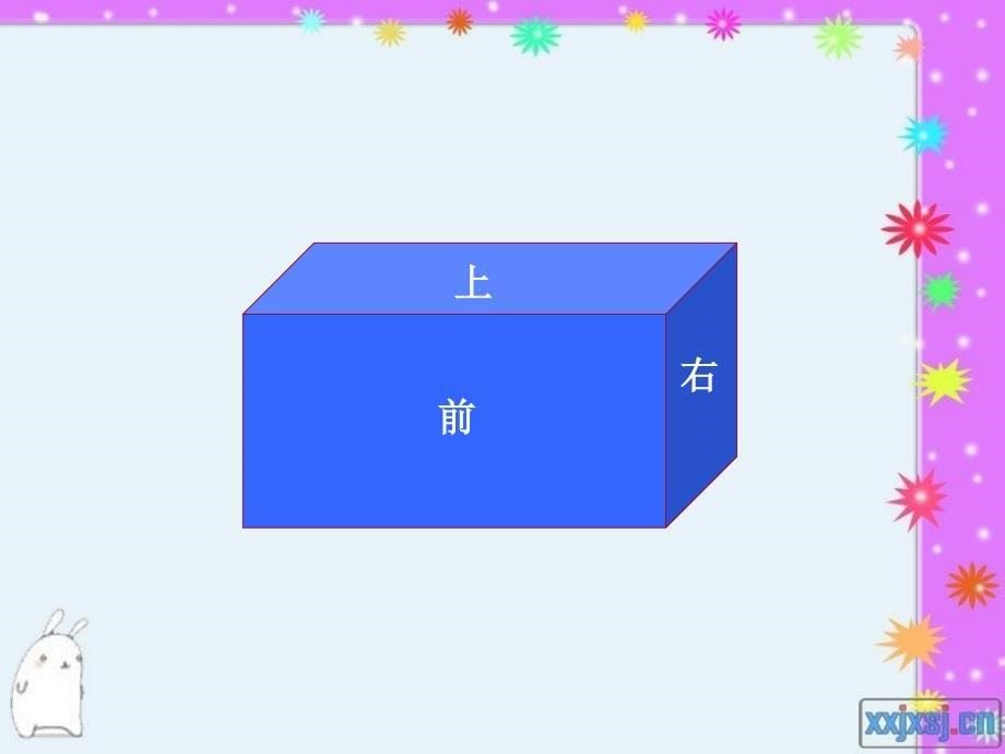 《长方体和正方体的表面积》课件PPT说课材料_第5页