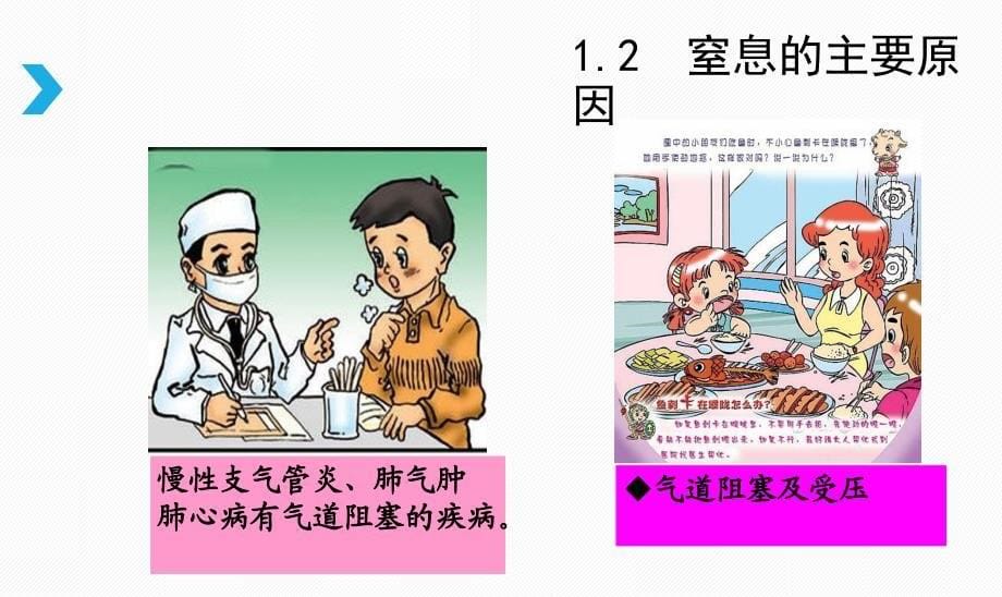 居民窒息风险防范与处理PPT课件_第5页