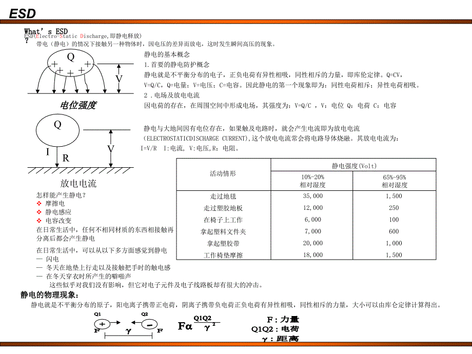 SMT-表面贴装技术精讲教学文案_第2页