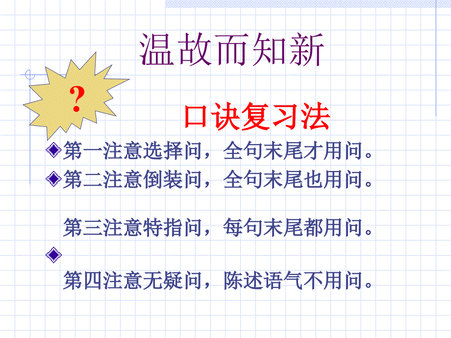 标点符号易错点.ppt_第3页