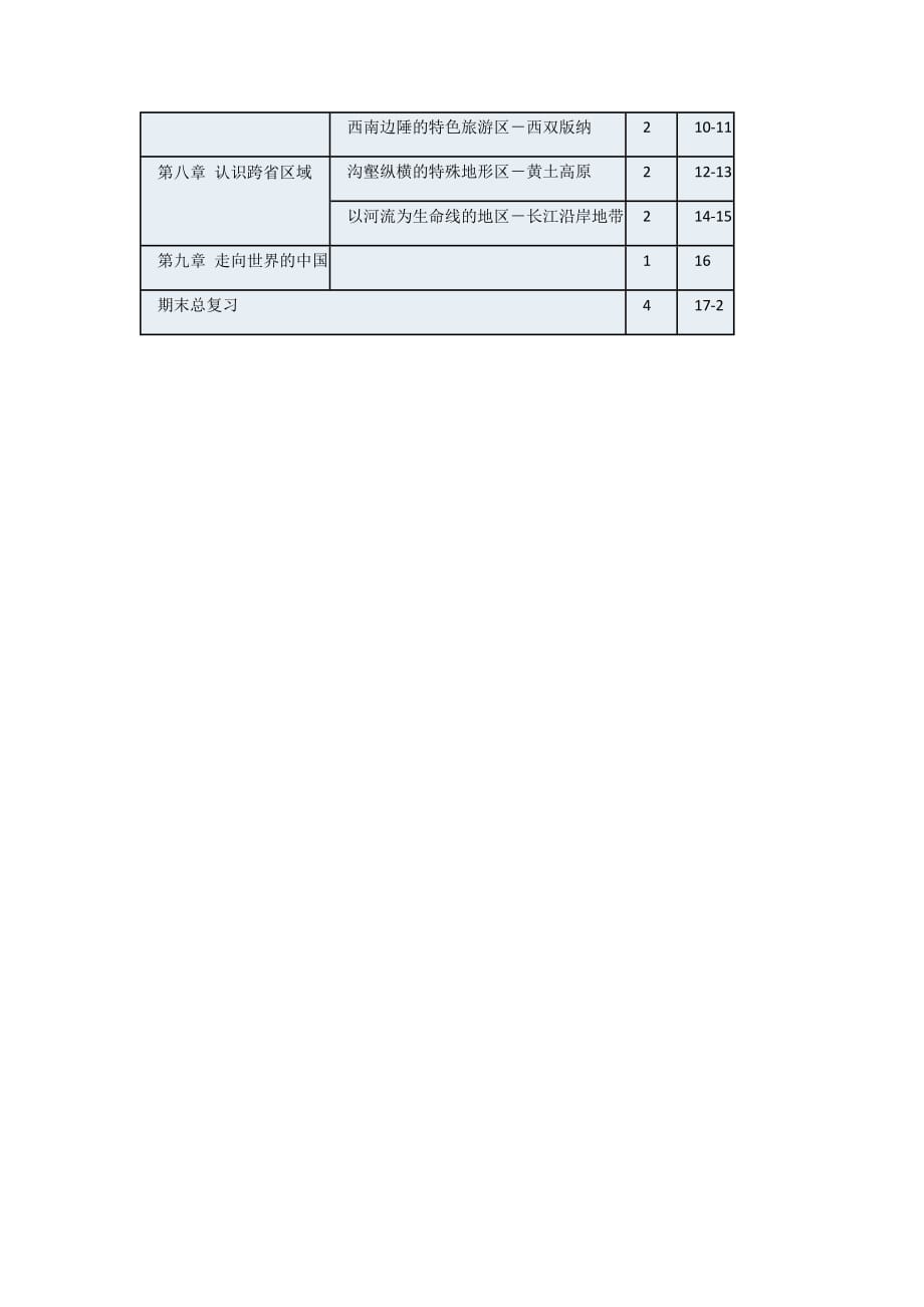 八年级地理下册教学工作计划.doc_第3页