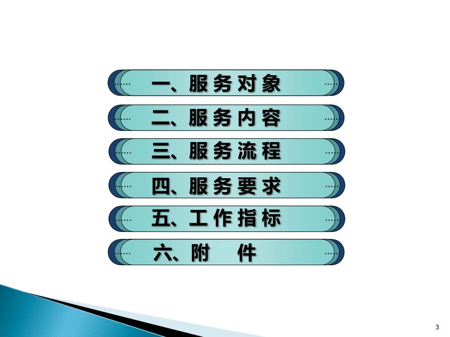 老年人健康管理第三版最新PPT课件_第3页