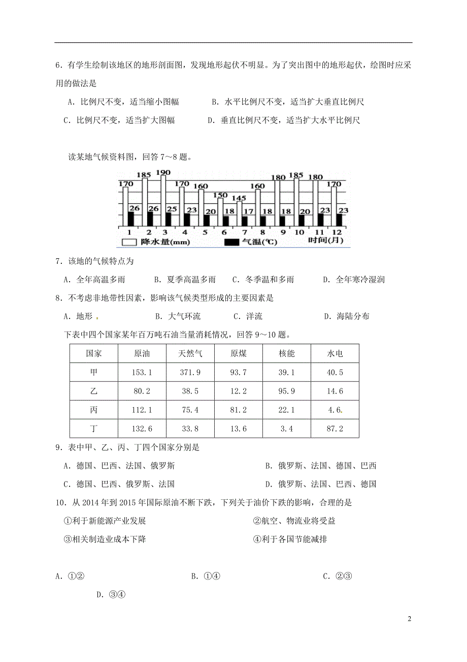 辽宁省沈阳市学校高二地理上学期第二次阶段考试试题_第2页