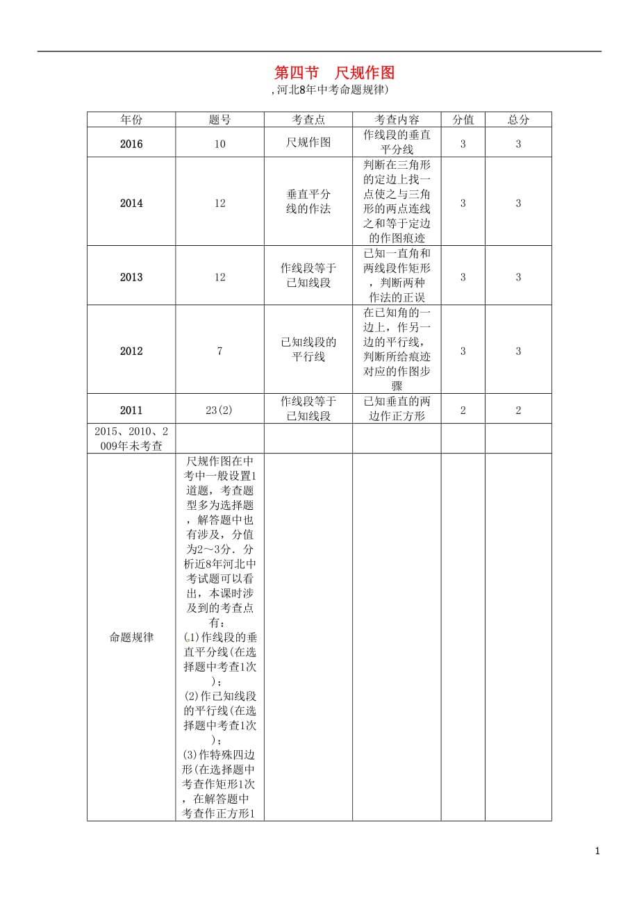 （河北专）中考数学第一编教材知识梳理篇第四章图形的初步认识与三角形、四边形第四节尺规作图试题_第1页