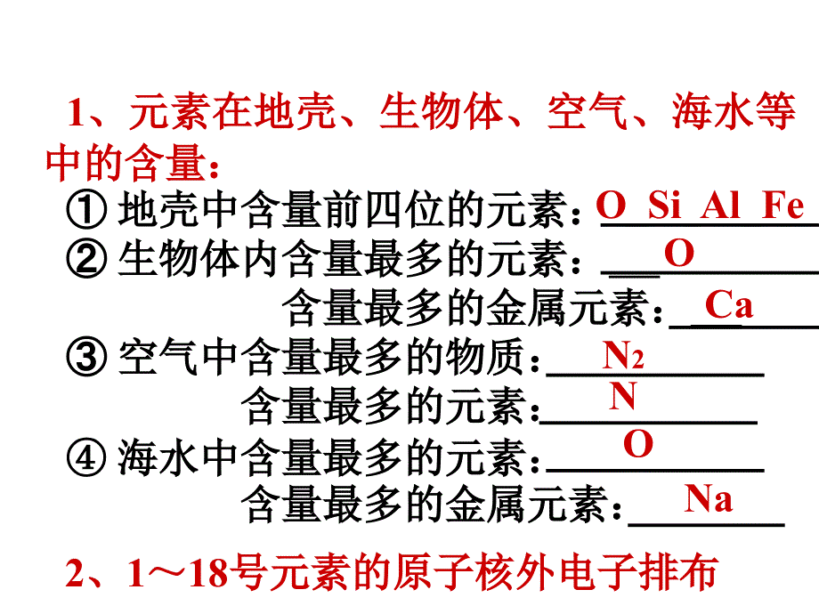 中考化学专题复习课件：推断题(详细突破口).ppt_第3页