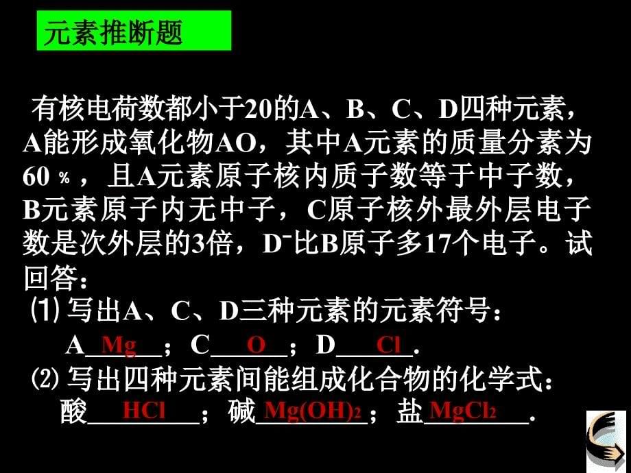 中考化学专题复习课件：推断题(详细突破口).ppt_第5页