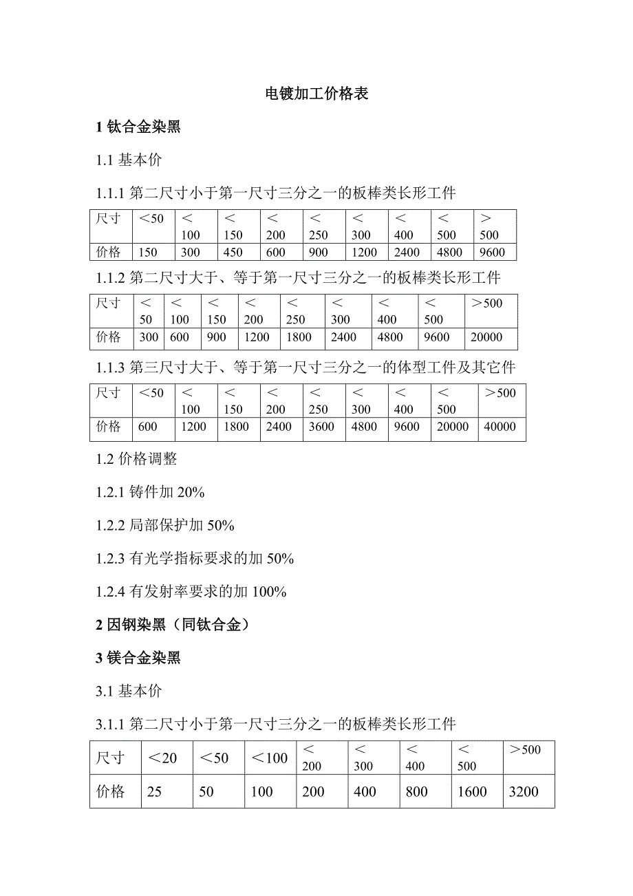 电镀加工价格表.doc_第1页