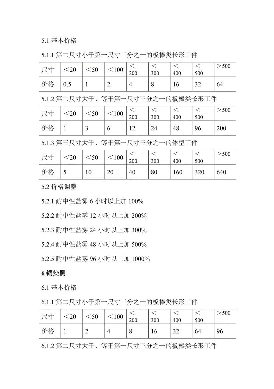 电镀加工价格表.doc_第5页