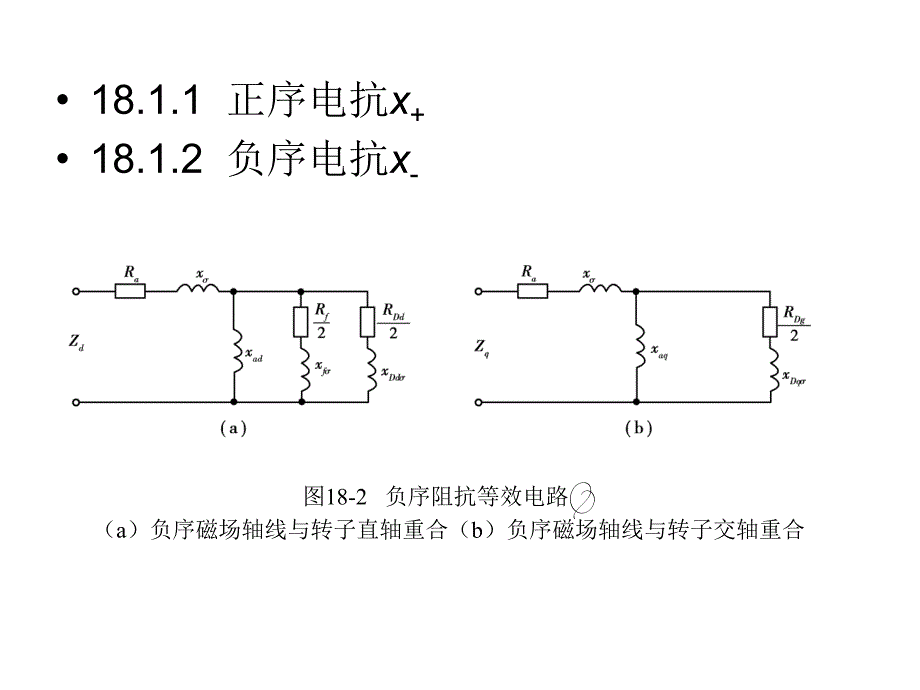 第8同步发电机的不对称运行上课讲义_第3页