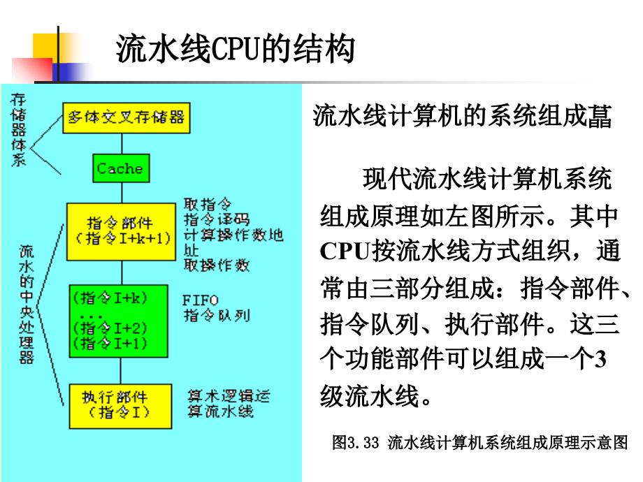 《流水线CPU技术》PPT课件word版本_第4页