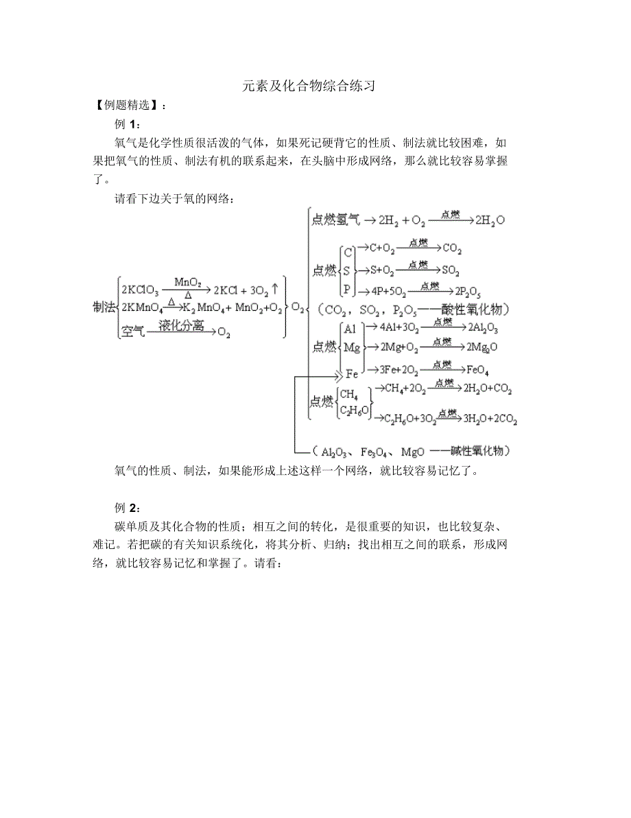 元素及化合物综合练习 .pdf_第1页