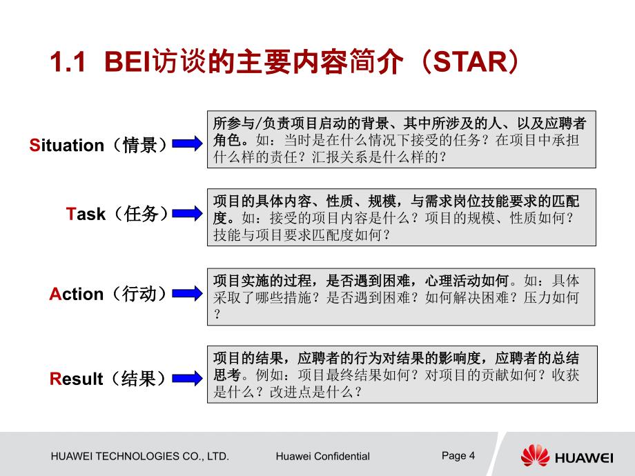 STAR面试法教学内容_第4页