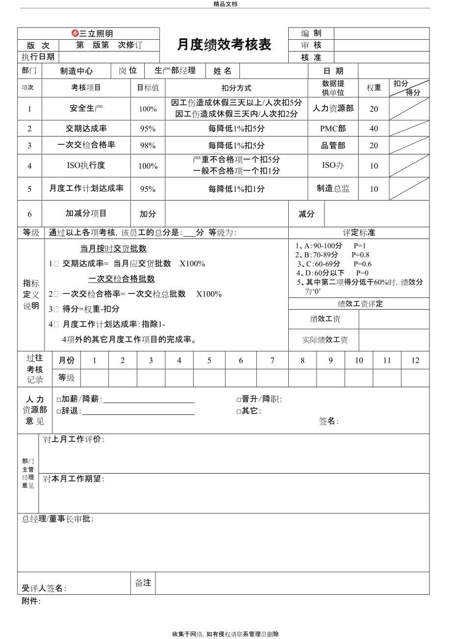 PMC绩效考核教程文件_第2页