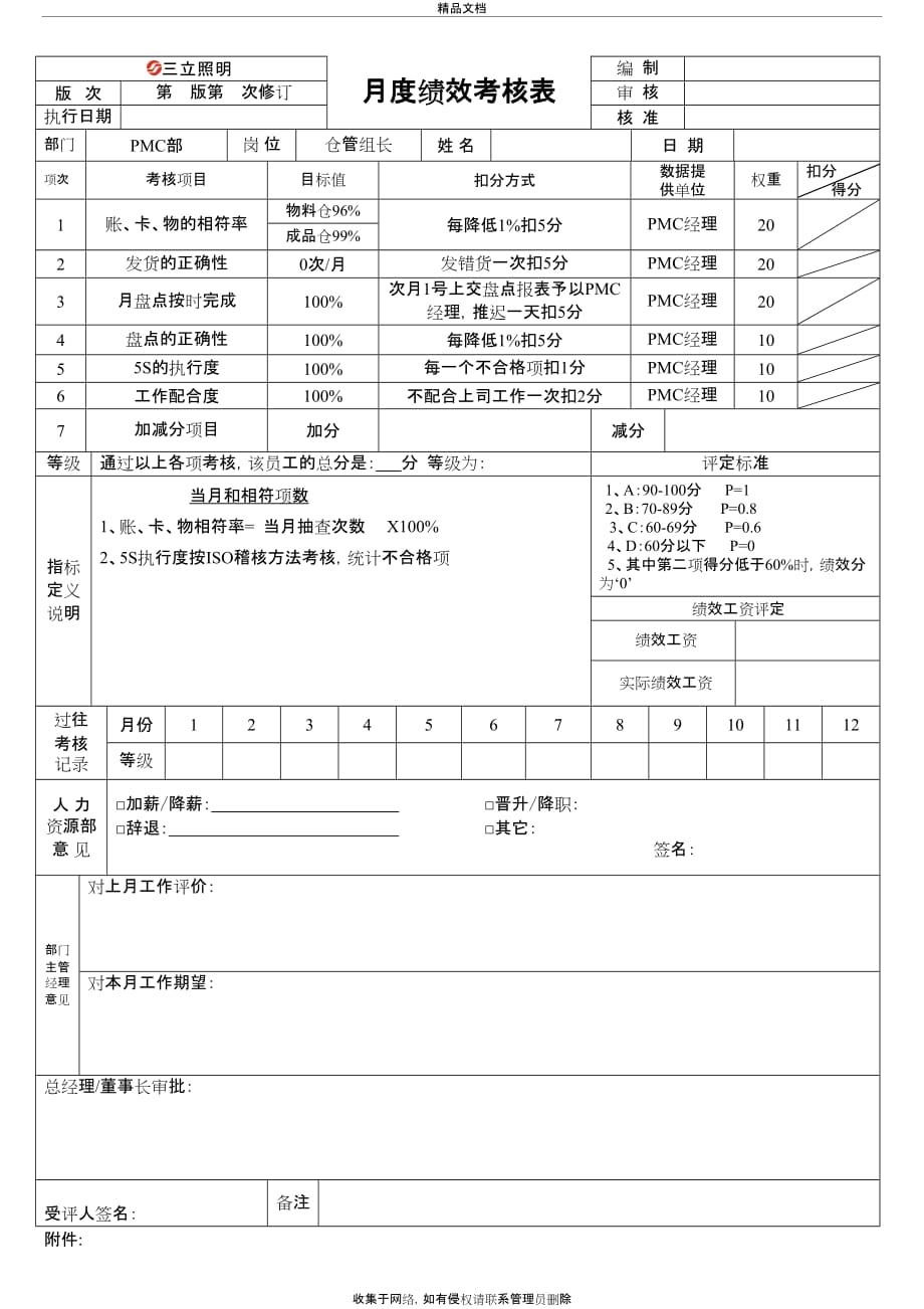 PMC绩效考核教程文件_第4页