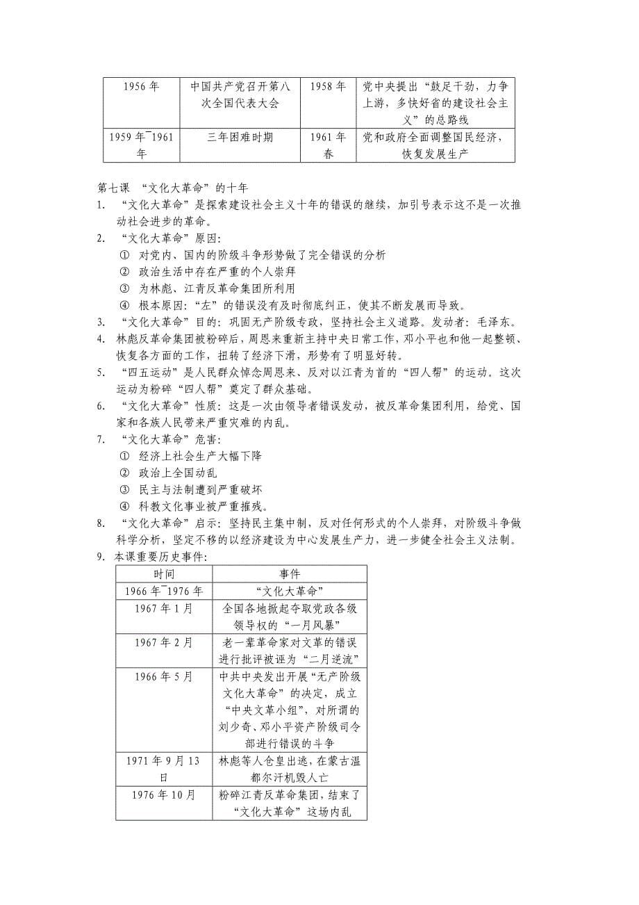 人教版历史八年级下册复习资料.doc_第5页