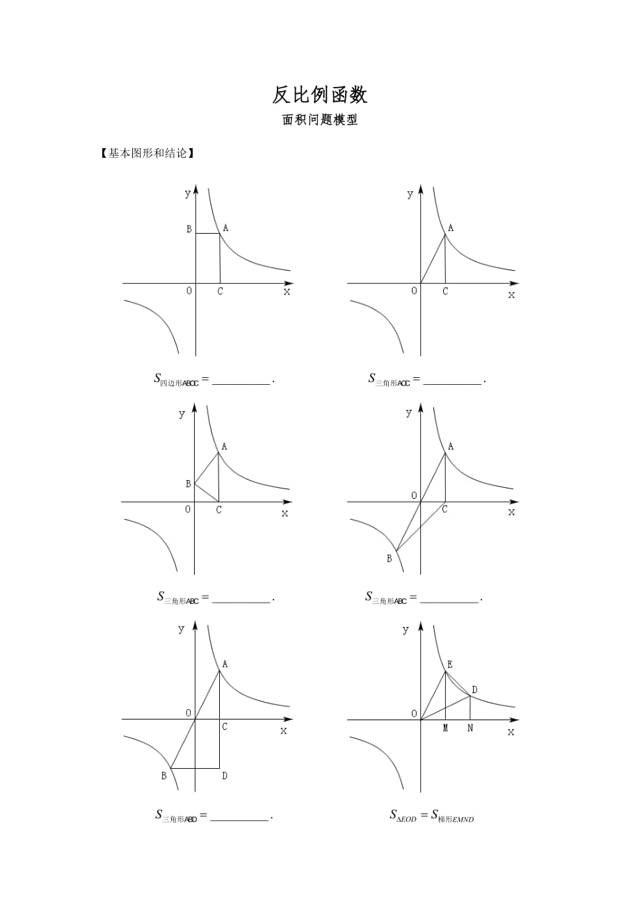 反比例函数面积问题模型(八年级数学).doc_第1页