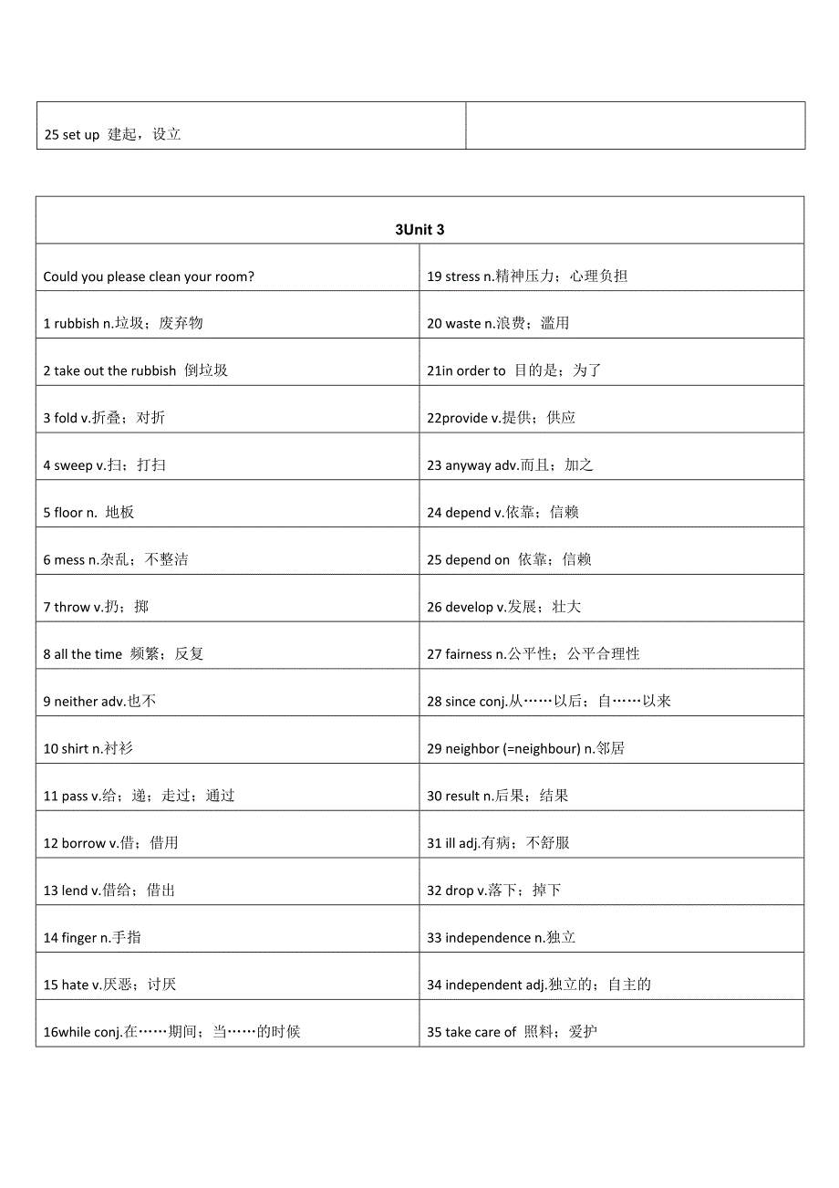 人教版八年级下册英语单词.doc_第4页