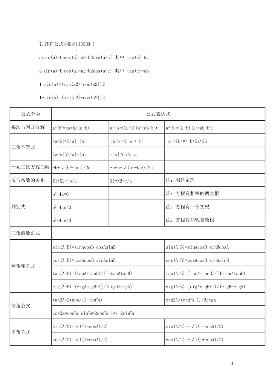 高中数学 公式口诀大全.doc_第4页