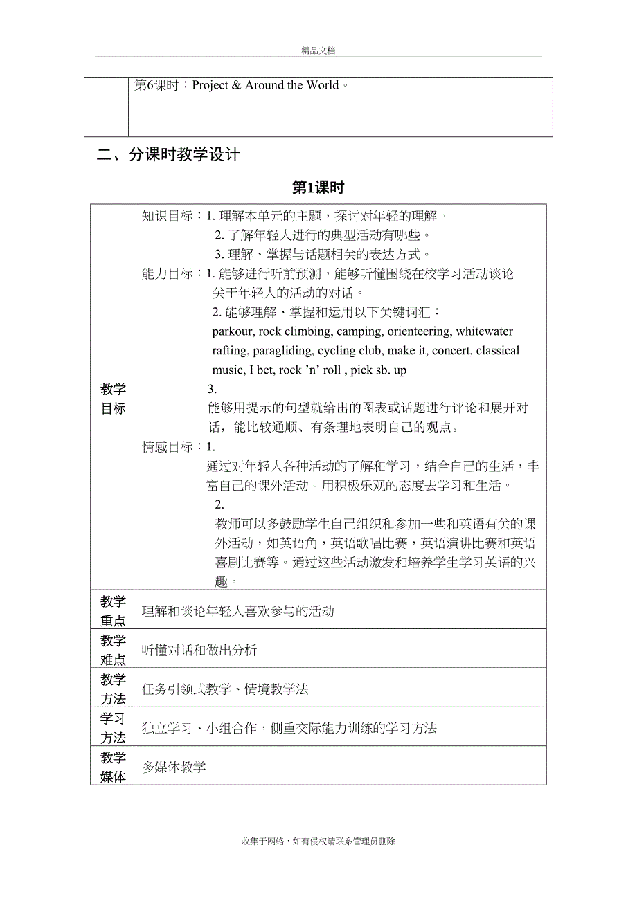 unit 1 新技能英语教学设计教程文件_第3页