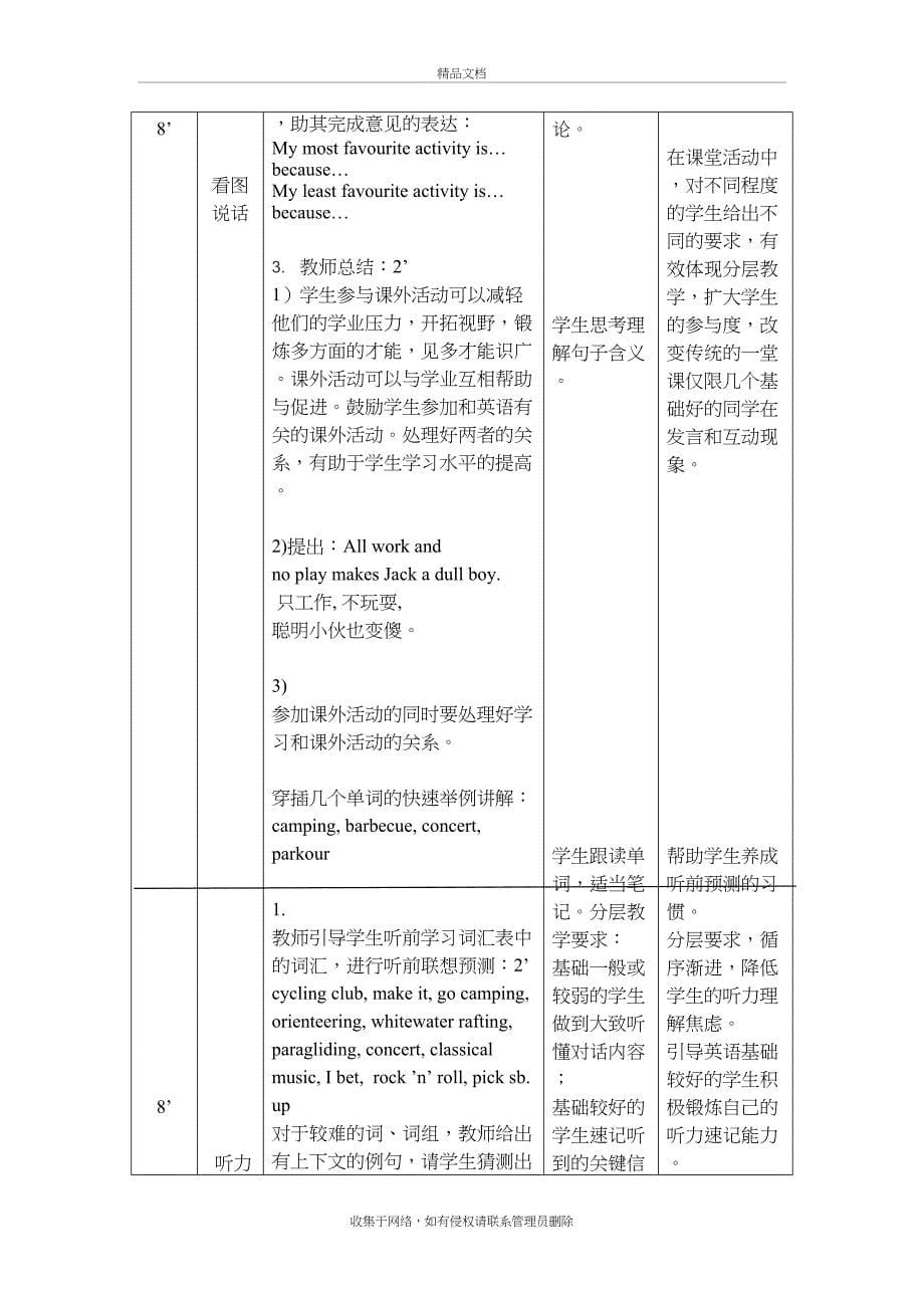 unit 1 新技能英语教学设计教程文件_第5页