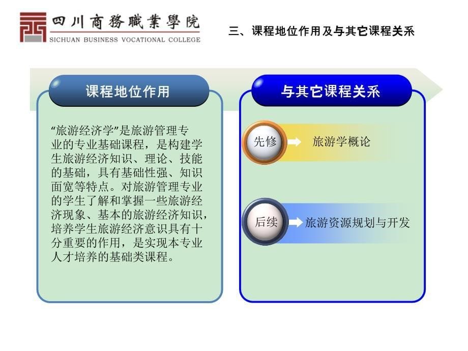 旅游经济学说课_第5页