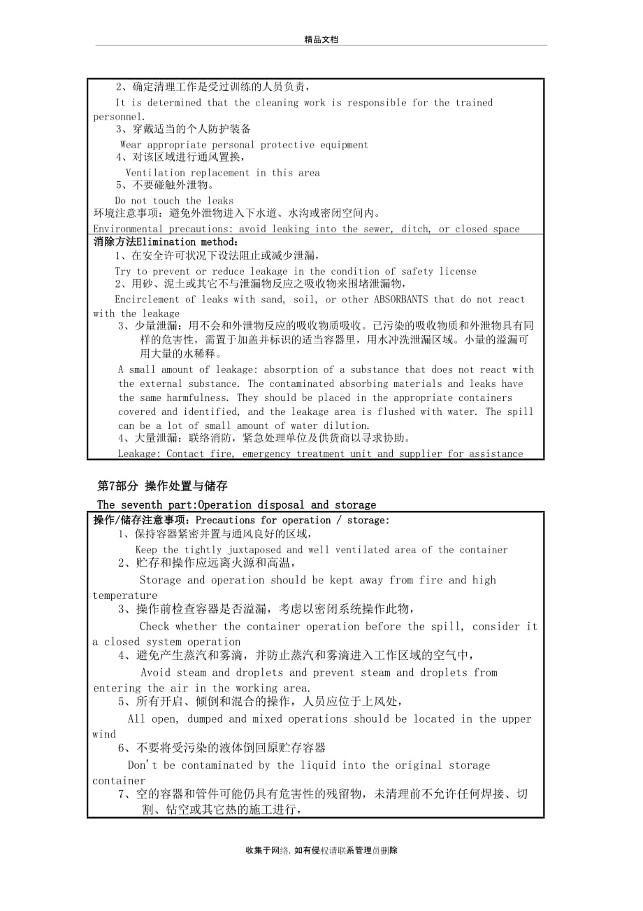 MSDS-乙二醇中英文教学内容_第4页