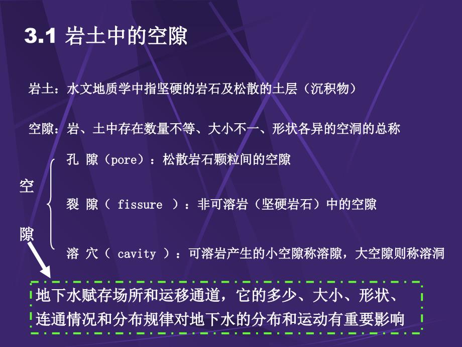 东华理工大学水文地质学3 岩石中的空隙与水电子教案_第3页