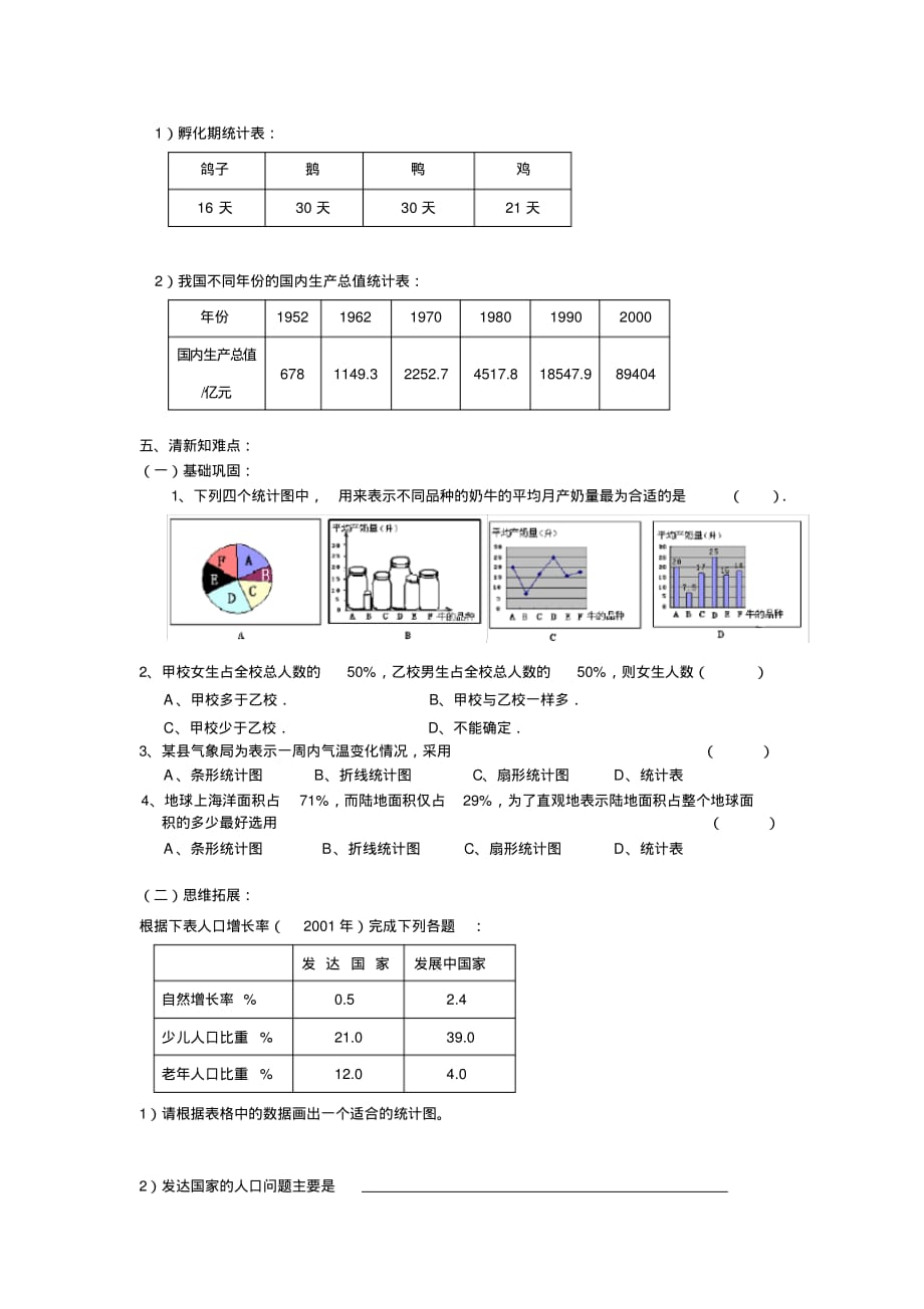 统计图的选用2_第4页