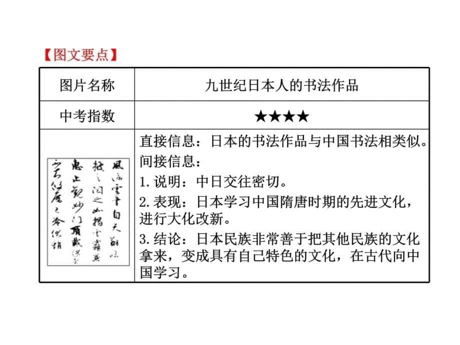 第四课亚洲封建国家的建立讲解材料_第5页