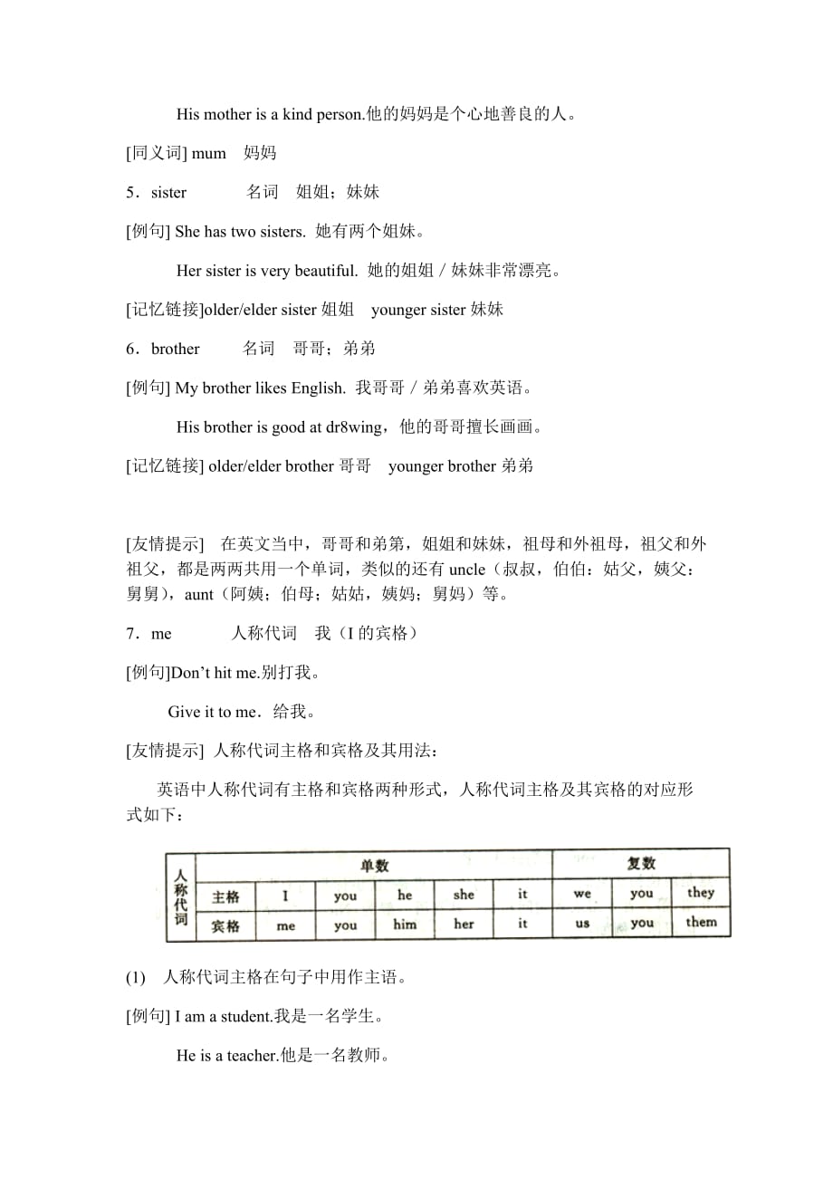 三年级上册英语知识点及语法点- Unit2 My family 牛津上海版（试用本）_第2页