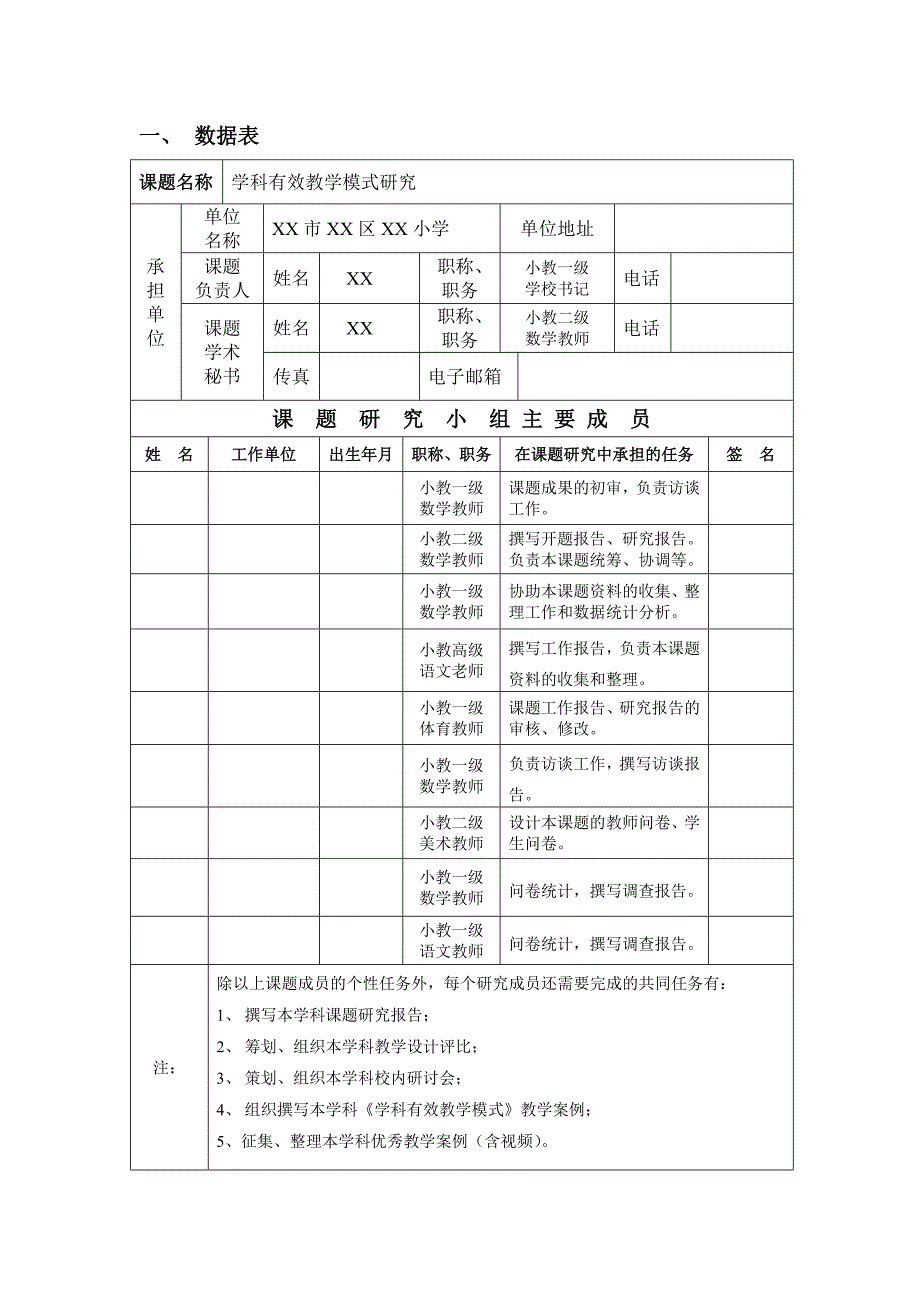 《学科有效教学模式研究》课题申报书_第3页