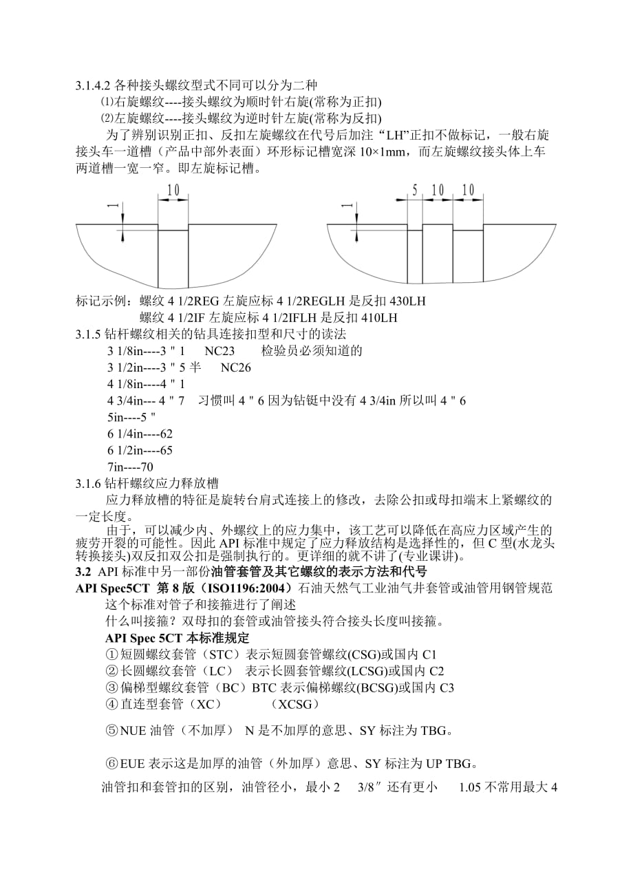 API标准讲义_第4页