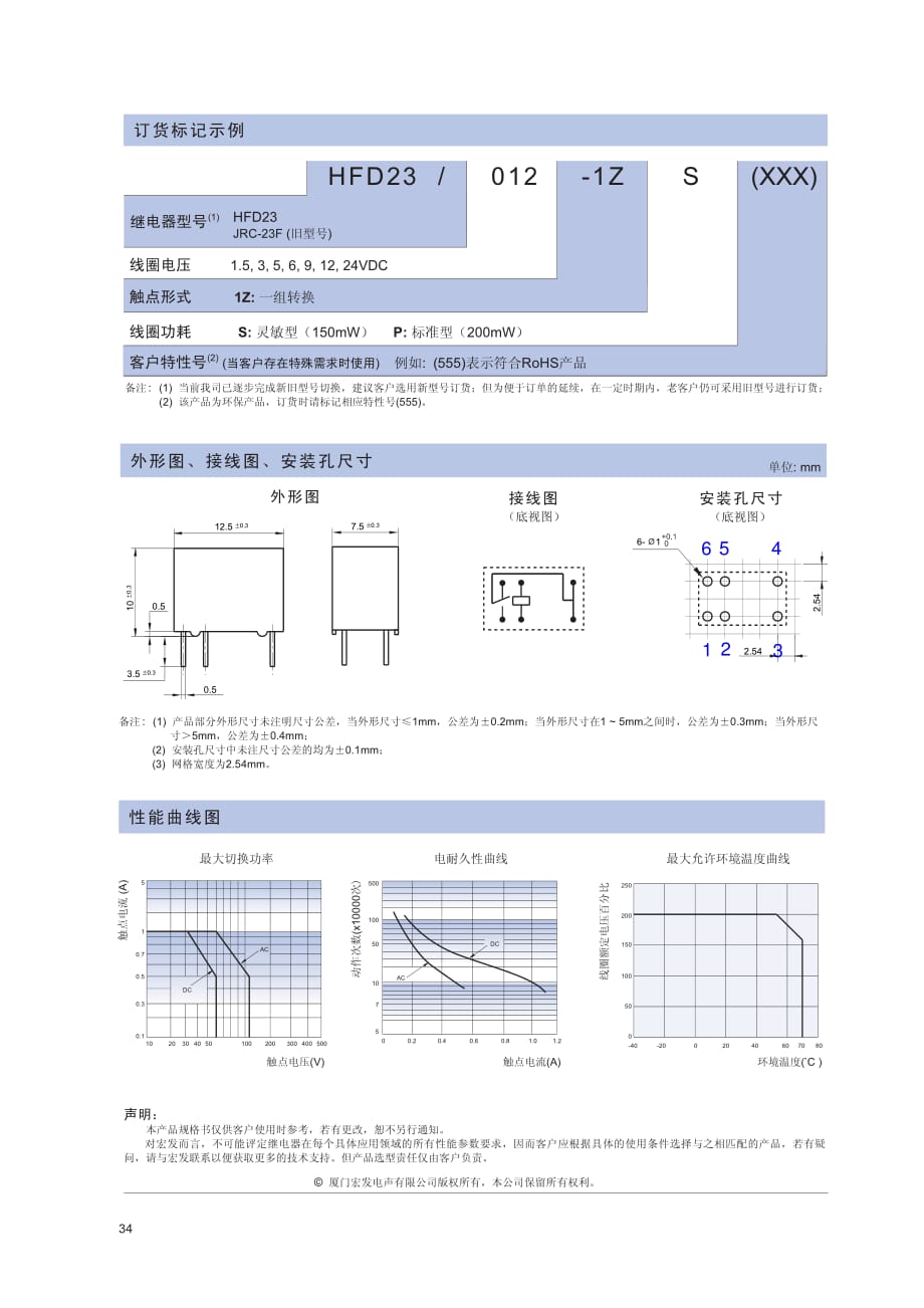 继电器HFD23(JRC-23F)资料.pdf_第2页