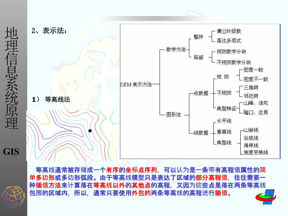 第7章 数字高程模型学习资料_第2页