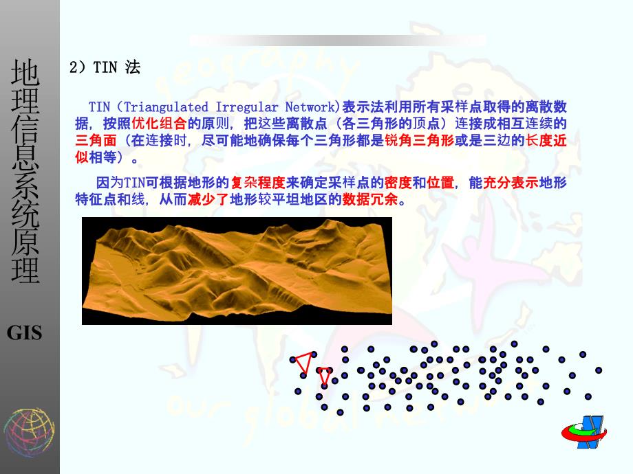 第7章 数字高程模型学习资料_第3页