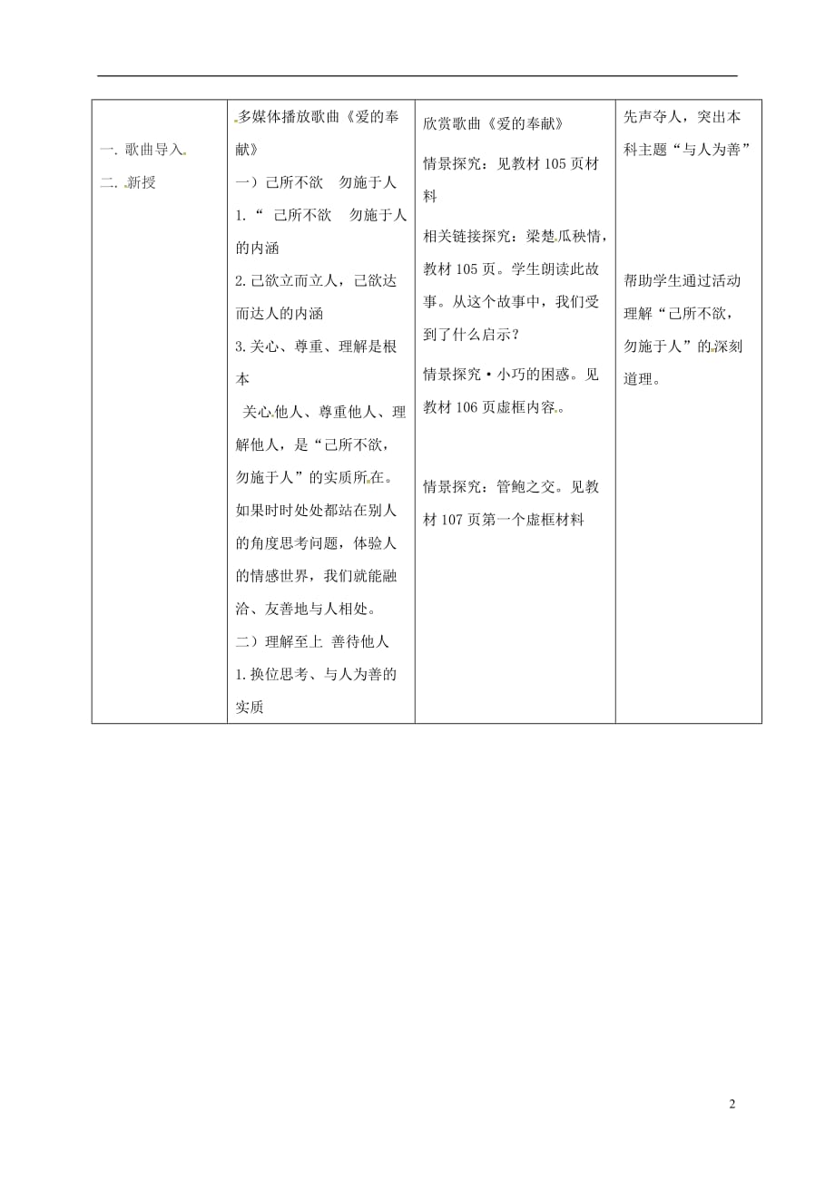 辽宁省瓦房店市第二十二初级中学八年级政治上册第四单元9.2换位思考与人为善教案新人教版_第2页