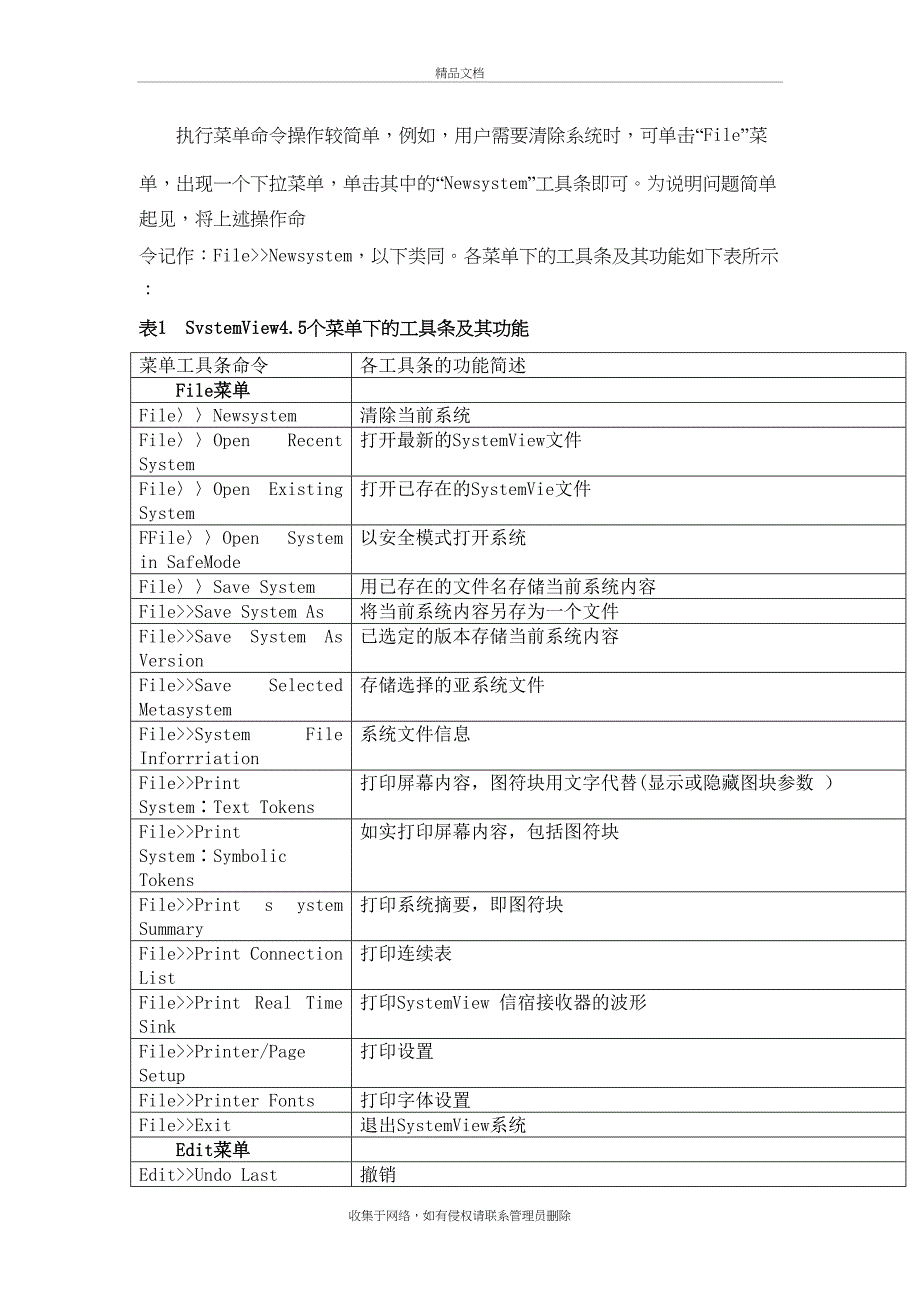 SystemView及其操作简介知识讲解_第4页