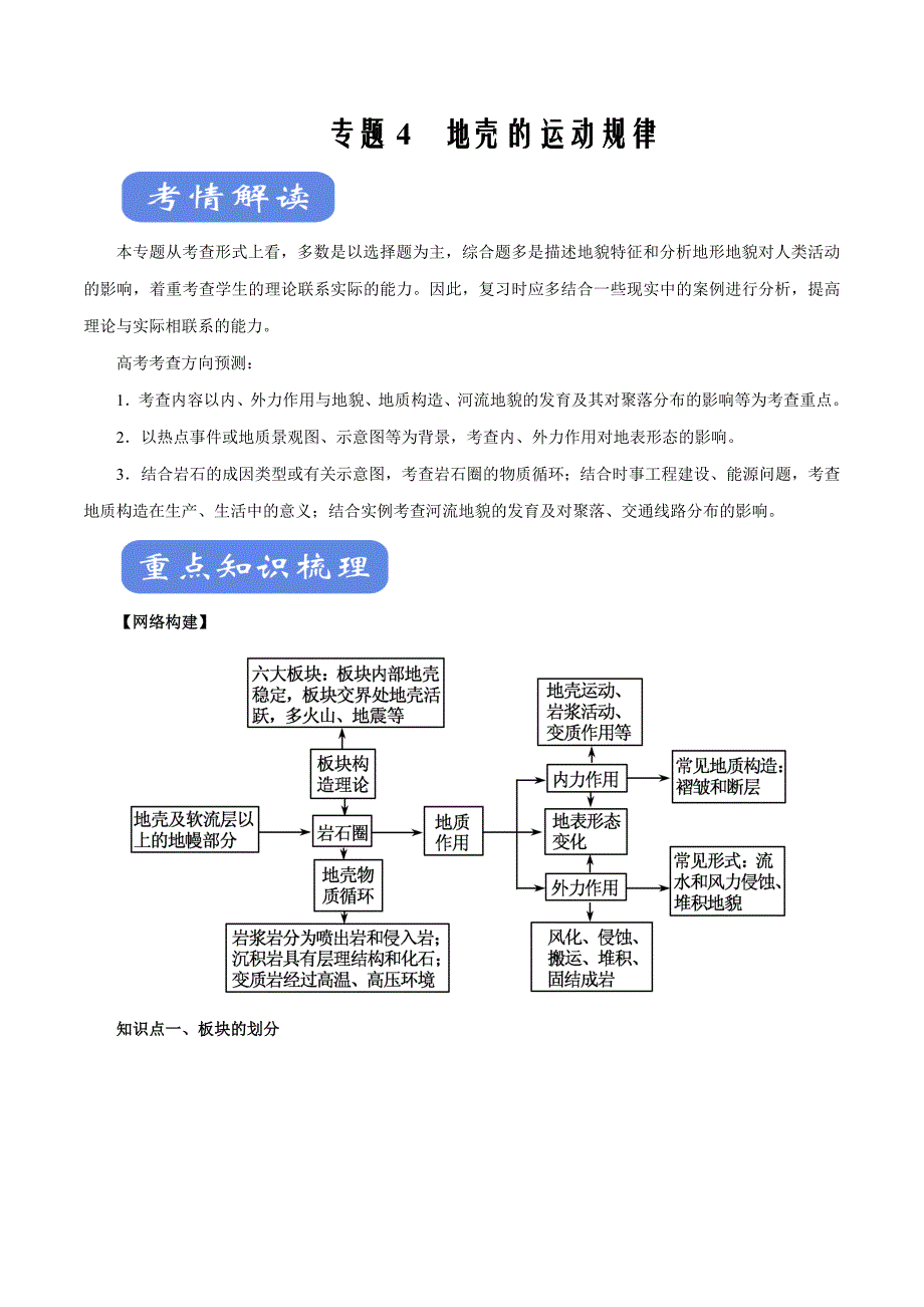 2020届新高考地理二轮复习精品考点专题04 地壳的运动规律（讲）（解析版）_第1页