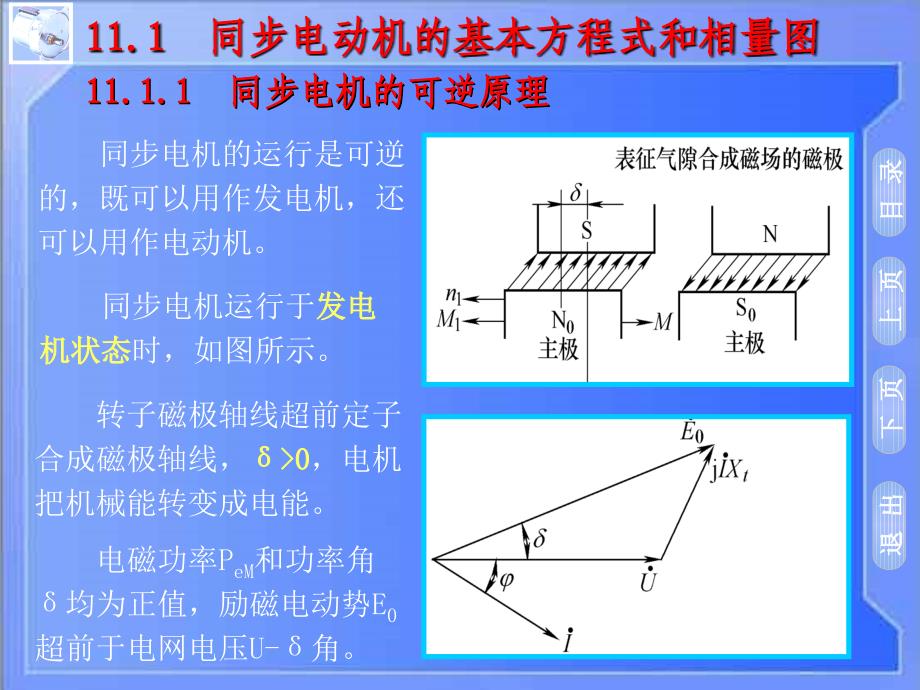 第十一部分同步电动机和同步调相机教学课件上课讲义_第4页